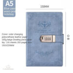 Journal secret avec accès limité